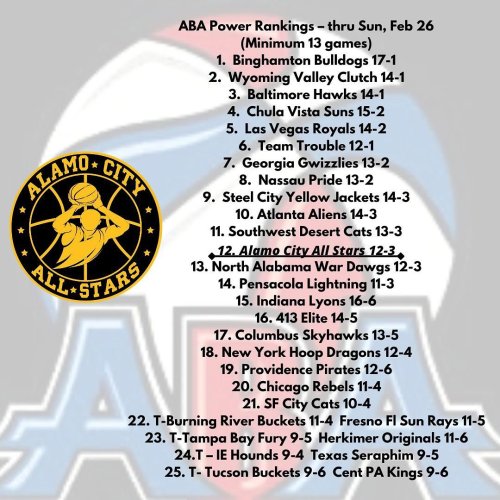 Photo post from thealamocityallstars.