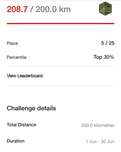 Photo post from kasarstays.