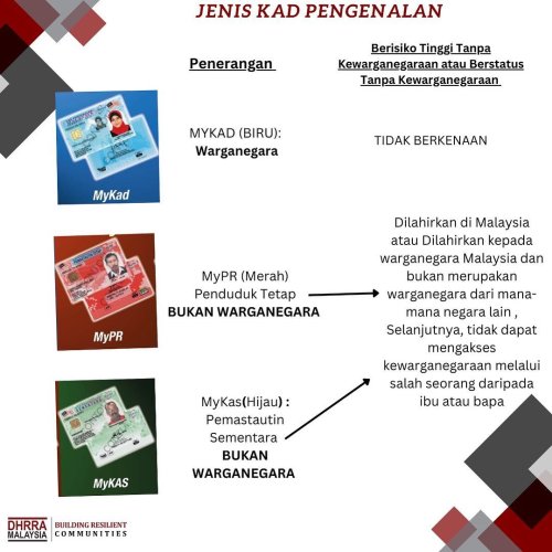 PostPhoto