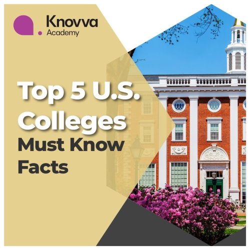 Carousel post from knovva_academy.