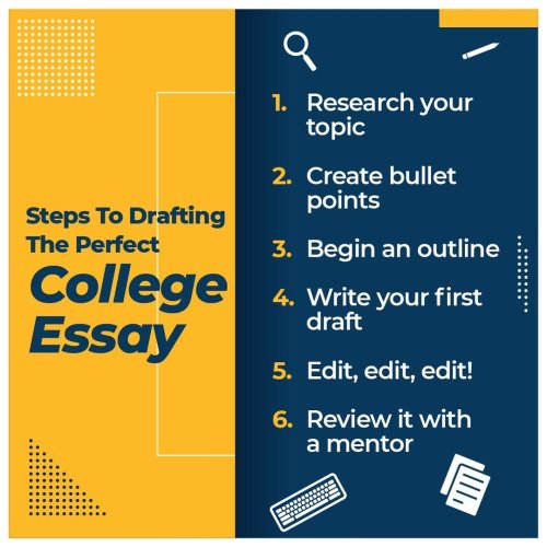 Photo post from knovva_academy.