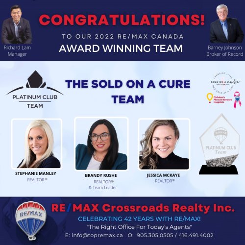 Photo post from remaxcrossroadsrealtyinc.