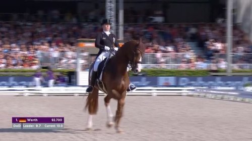 Video post from fei_global.