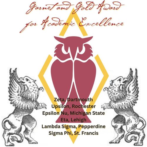 Photo post from psiupsilon.