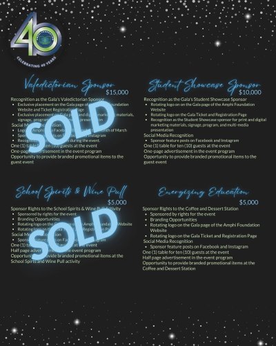 Carousel post from amphifoundation.