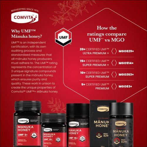 Photo post from comvita_au.