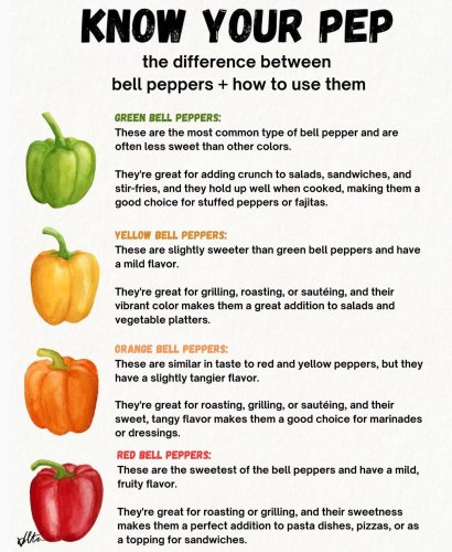 Carousel post from farmbox_arizona.