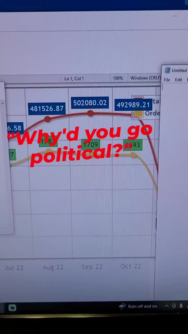Video post from uzmarketing.
