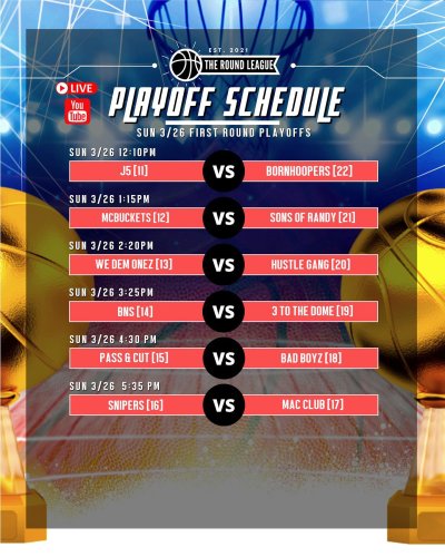 Carousel post from theroundleague.