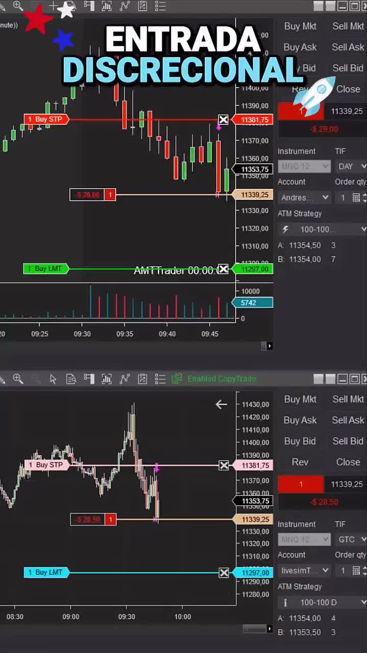 Video post from amttrader.