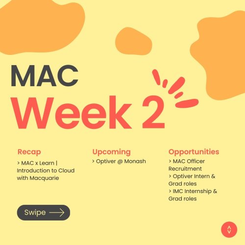 Carousel post from monashcoding.