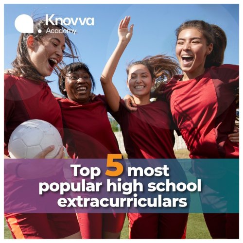 Photo post from knovva_academy.