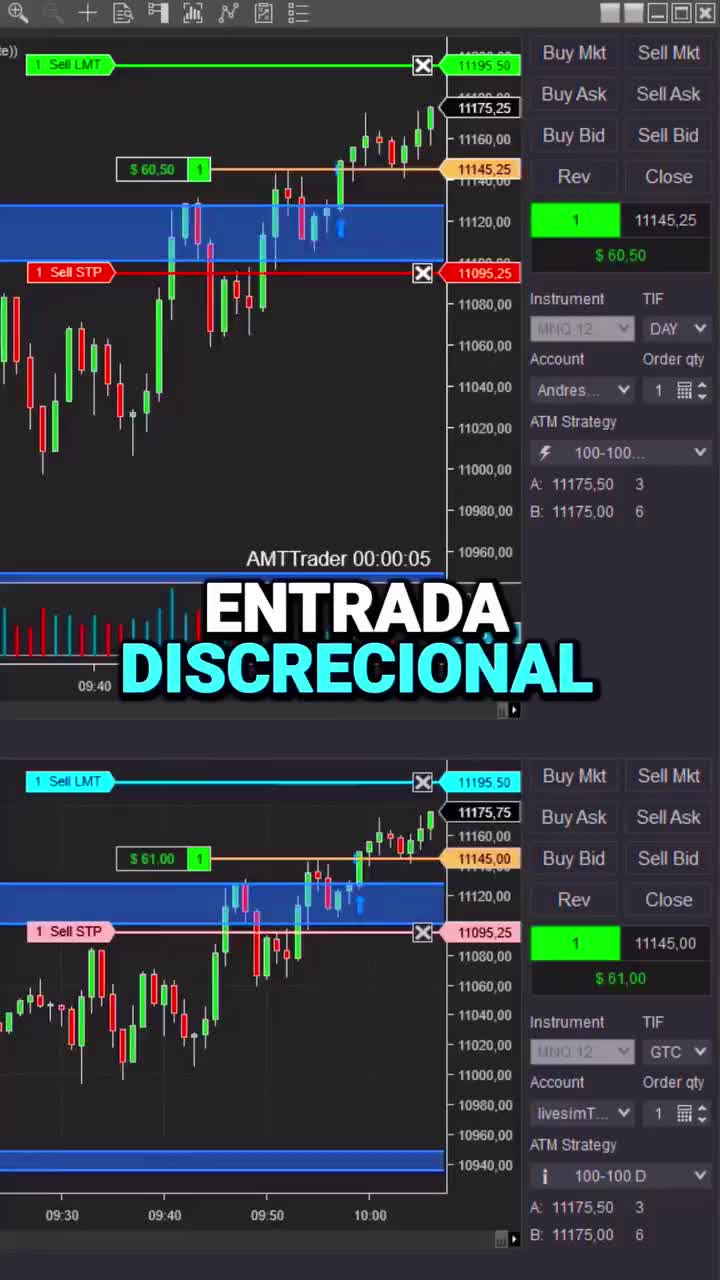 Video post from amttrader.