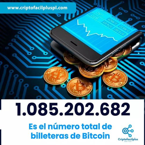 Photo post from criptofacilplus.