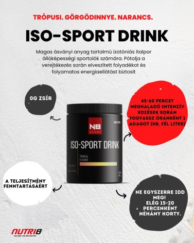 Photo post from nutri8brand.