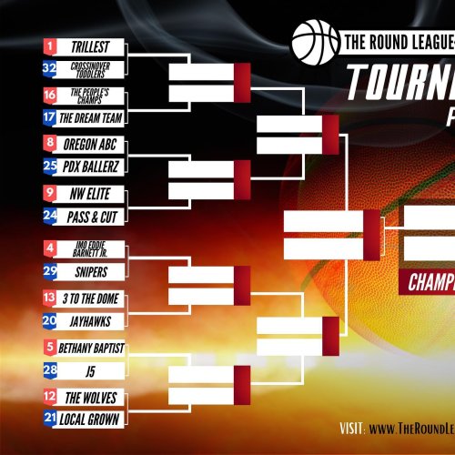 Carousel post from theroundleague.