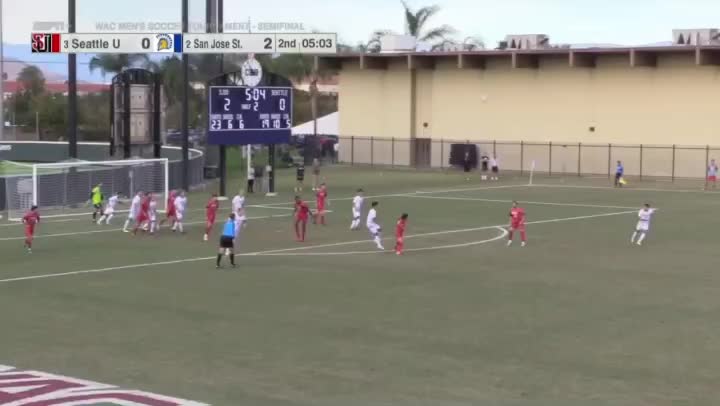 Video post from sfglensacademy.