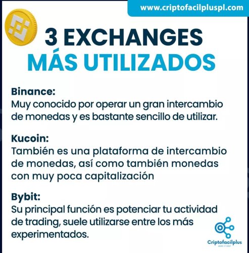 Photo post from criptofacilplus.