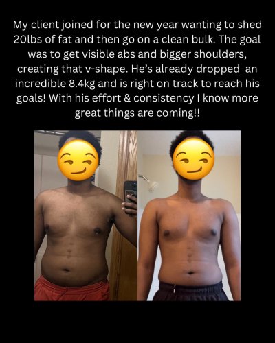 Carousel post from ph_gains.