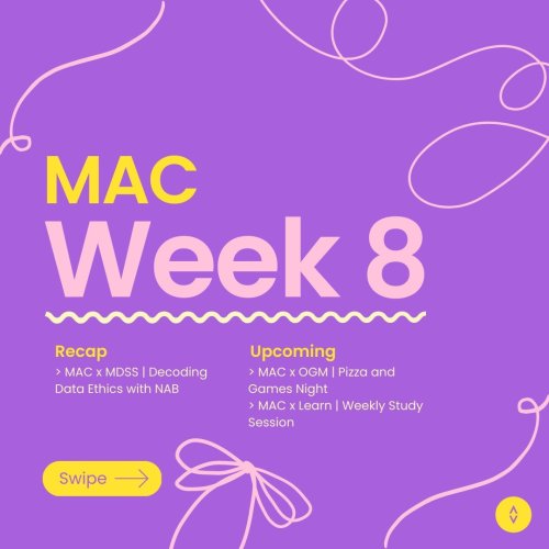 Carousel post from monashcoding.