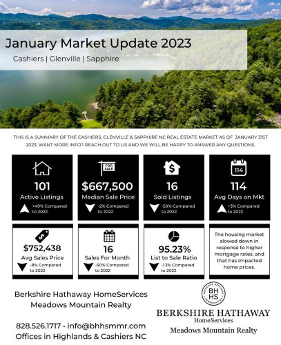 Photo post from bhhsmmr.