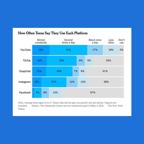 Carousel post from jlythcotthaims.