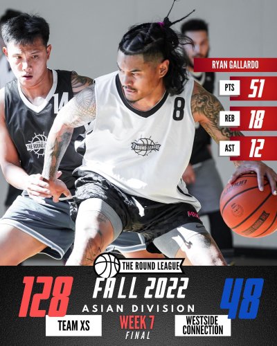 Carousel post from theroundleague.