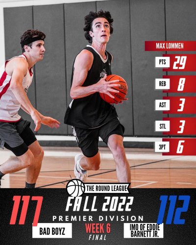 Carousel post from theroundleague.