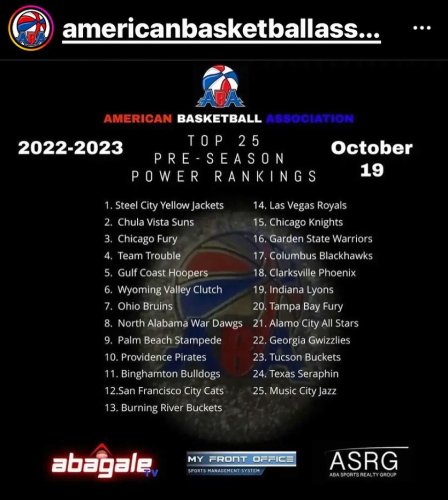 Photo post from thealamocityallstars.