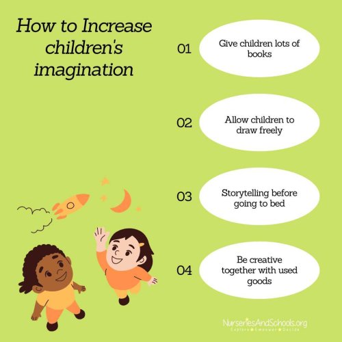 Photo post from nurseriesandschoolsorg.