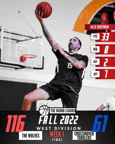 Carousel post from theroundleague.