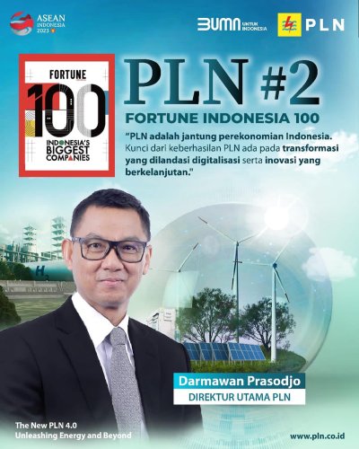 PostPhoto