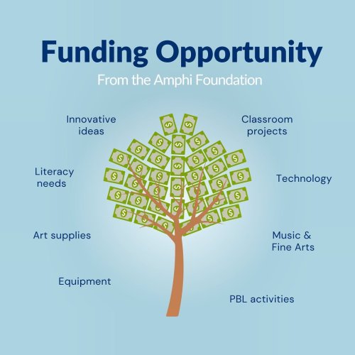 Photo post from amphifoundation.