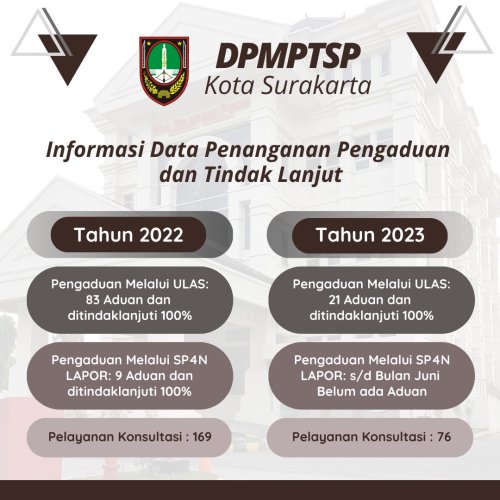 PostPhoto