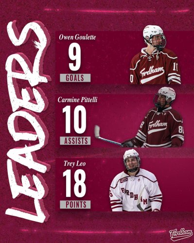 Photo post from fu_hockey.