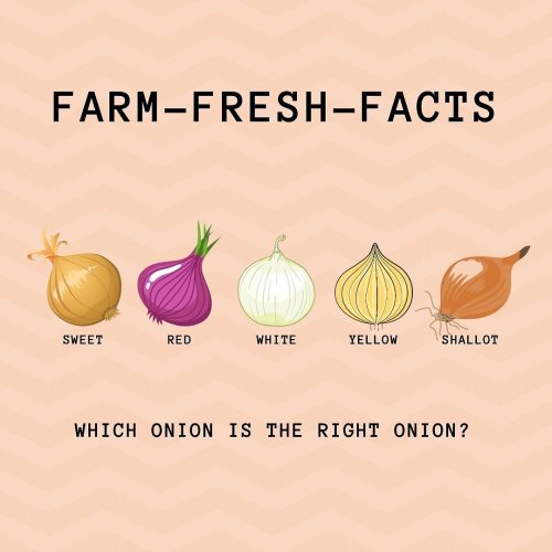 Carousel post from farmbox_arizona.