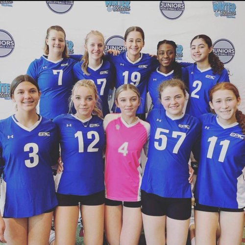 Carousel post from epicvball.