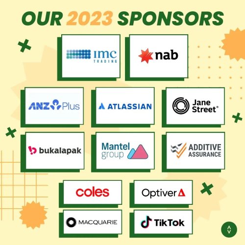 Photo post from monashcoding.