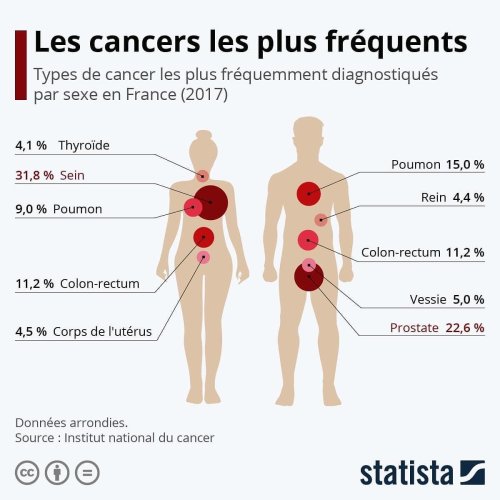 Photo post from delanutritionalaserenite.
