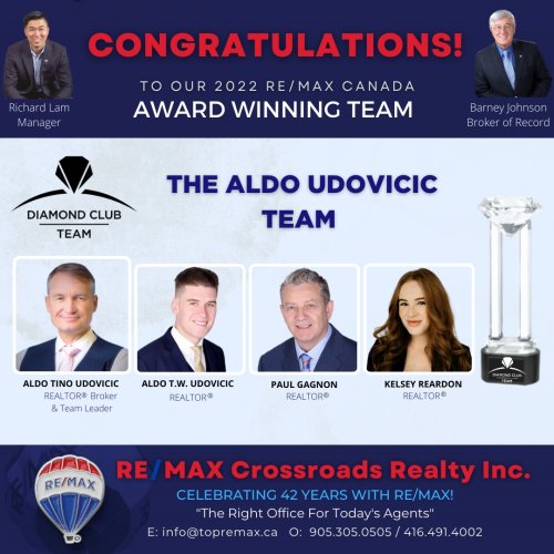Photo post from remaxcrossroadsrealtyinc.