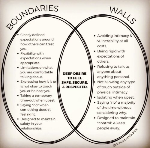 Photo post from __amber_lydic__.