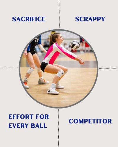 Photo post from epicvball.