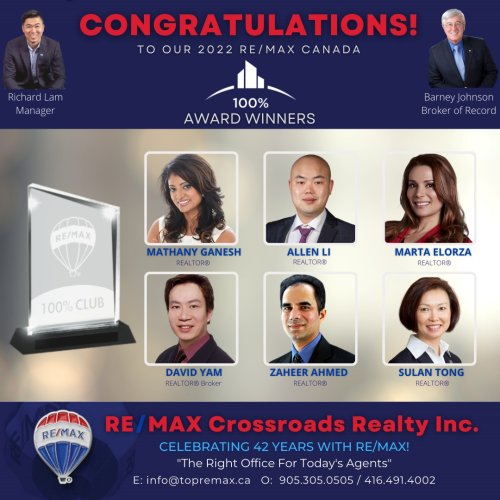 Photo post from remaxcrossroadsrealtyinc.