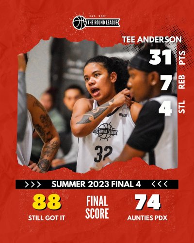 Carousel post from theroundleague.