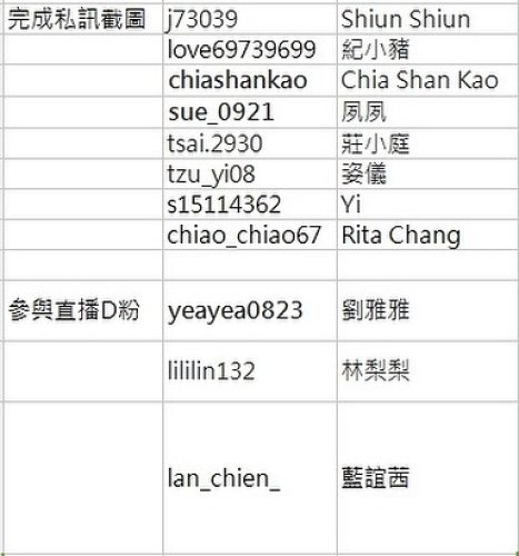 Photo post from drcink.