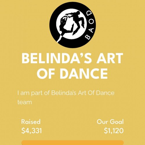Photo post from belindasartofdance.