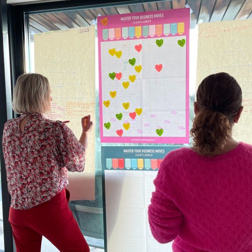 Photo post from masteryourbusinessmoves.nl.