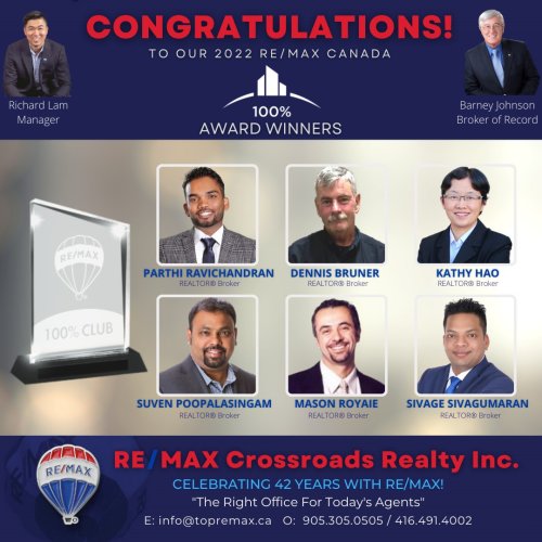 Photo post from remaxcrossroadsrealtyinc.