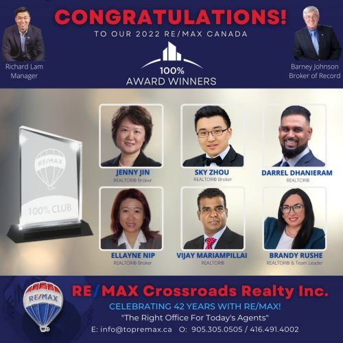 Photo post from remaxcrossroadsrealtyinc.