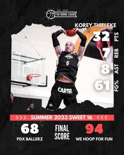 Carousel post from theroundleague.